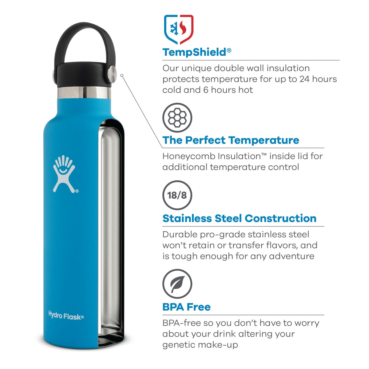 Hydro Flask 10 Plate –