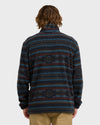 Boundary Mock Sweatshirt