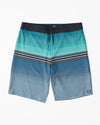 All Day Heather Stripe Pro Performance 20" Boardshorts