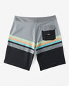 All Day Stripe Pro 20" Boardshorts