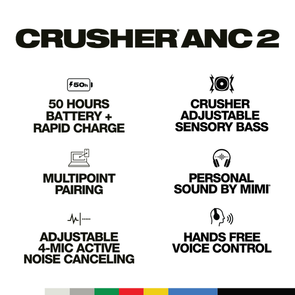 Crusher ANC 2