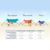 Neso 1 Flamingos Beach Tent